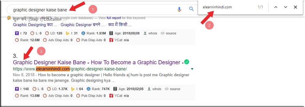 keyword ranking checker tools in hindi 2019