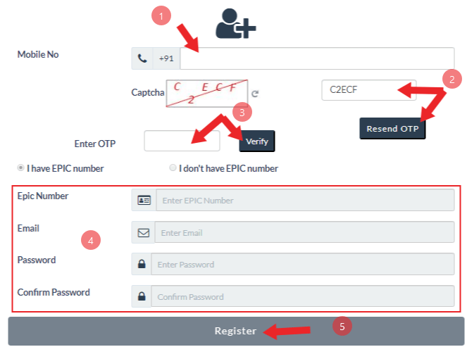 nvsp login kaise kare in hindi